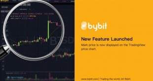 Hướng dẫn đăng ký ByBit và sử dụng sàn Bybit toàn tập
