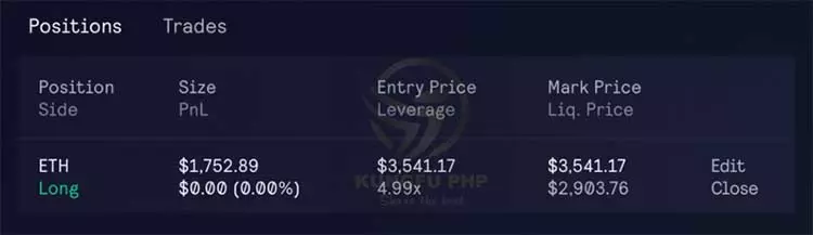 10 GMX là gì