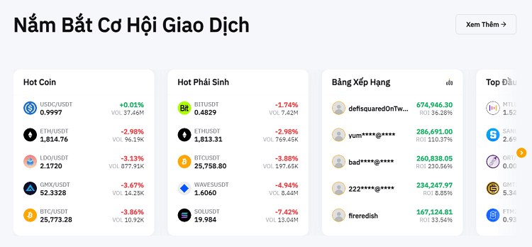 Sàn Bybit