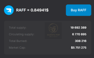 Thông tin token RAFF