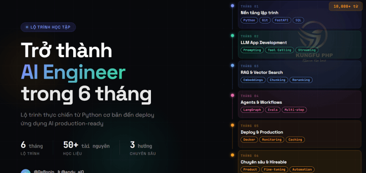 Cách Trở Thành AI Engineer Trong 6 Tháng